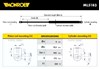 Газовый упор багажника Пежо 406