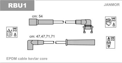 Комплект электропроводки RBU1