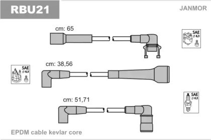 Комплект электропроводки RBU21