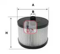 Фільтр масляний S5145PE Sofima