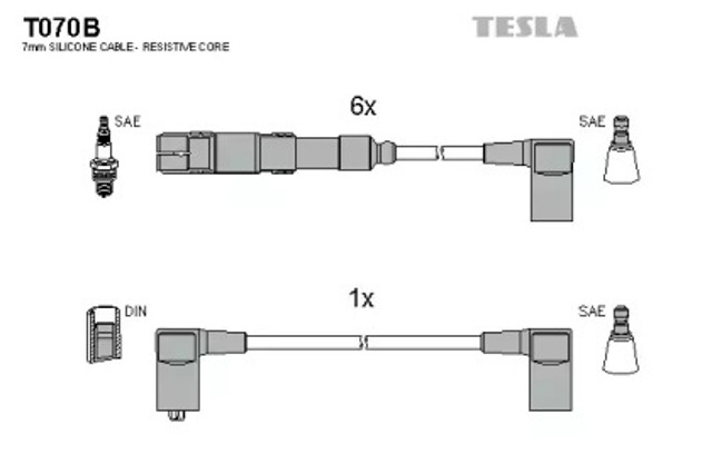 Бронепровода T070B TESLA