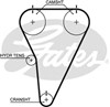 Ремень газораспределительного механизма T215 GATES