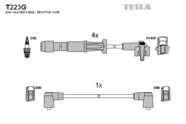 Бронепровода T223G TESLA