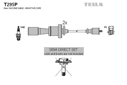 Бронепровода T295P TESLA