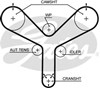 Ремень газораспределительного механизма T298 GATES