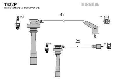 Бронепровода T632P TESLA