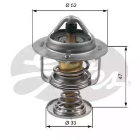 Водяная помпа термостата TH30580G1 GATES
