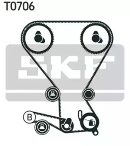 Комплект ремня ГРМ VKMA95959 SKF