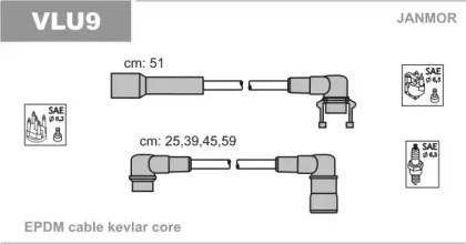 Комплект электропроводки VLU9