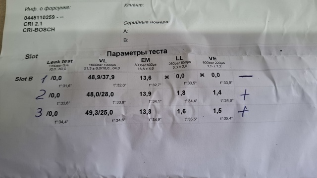 0445110259 Топливные форсунки купить Киев