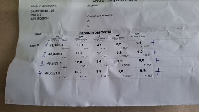 Форсунка дизельная в сборе 0445110340 PEUGEOT