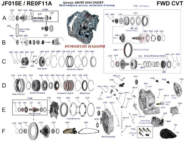 310203JX5C NISSAN АКПП купить в Ровно