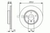 Ротор тормозной 0986479S32 BOSCH