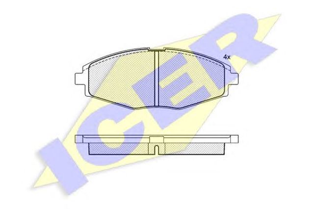 Тормозные колодки 181262 ICER