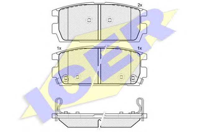 Колодки дисковые  181615 ICER