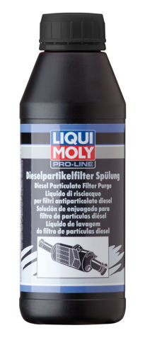 Масло для сажекоптевых фильтров 5171 LIQUI MOLY