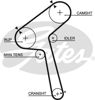 Ремень газораспределительного механизма 5190XS GATES