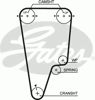 Ремень газораспределительного механизма 5505XS GATES