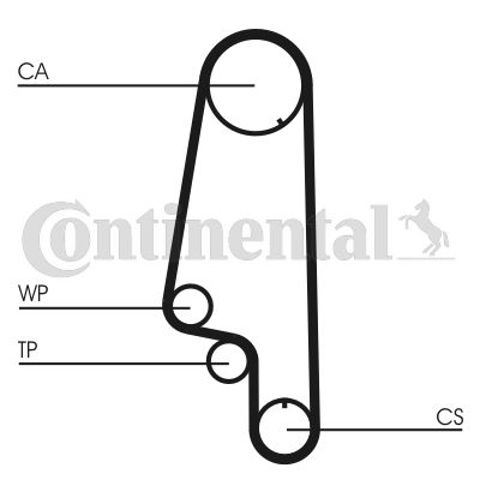 ГРМ ремни, комплект CT846WP3 CONTINENTAL