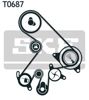 ГРМ ремни, комплект VKMA91903 SKF