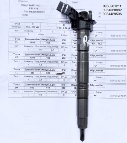 Форсунки 0445116023 BOSCH