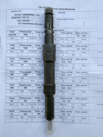 Форсунки EJDR00504Z DELPHI