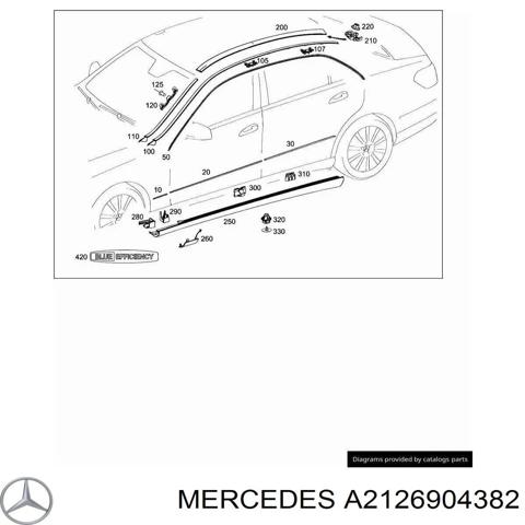 Молдинг переднего левого крыла A2126904382 MERCEDES