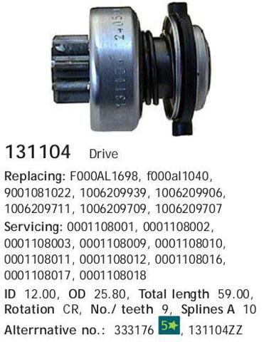  Бендикс 131104 CARGO