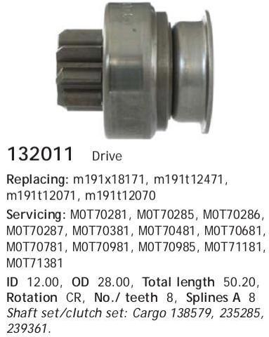 Бендикс стартера 132011 CARGO
