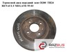 Диск тормозной передний 402069518R RENAULT
