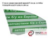 Стекло передней правой двери 5K4845202B VAG