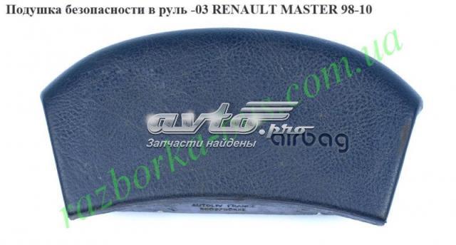RENAULT 7700353368 Подушка безопасности (AIRBAG) водительская в наличии Тернополь