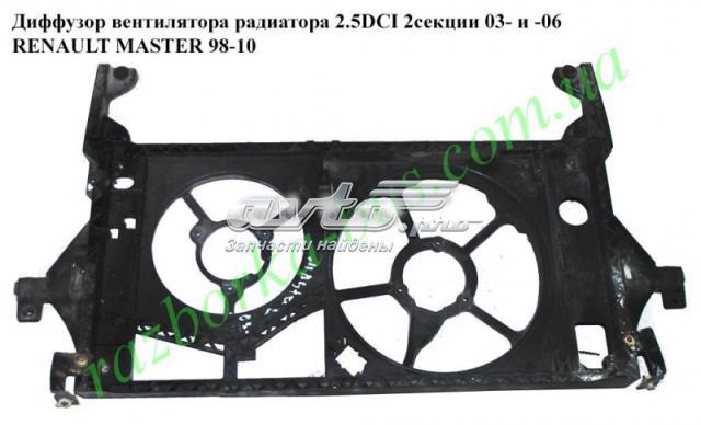 7701065653 RENAULT Электровентилятор охлаждения в сборе (мотор+крыльчатка) правый купить в Черкассы