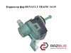 Регулятор высоты фары Renault Master 3