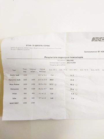 RENAULT 28237259 Топливные форсунки в наличии Хмельницкий