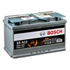 Аккумулятор для авто 0092S5A110 BOSCH