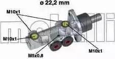 ГТЦ 050353 METELLI