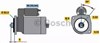 Стартер двигателя 0986022510 BOSCH