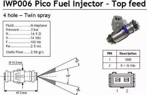 Топливные форсунки 214310000610 MAGNETI MARELLI