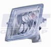 Левая противотуманная фара 2162021LUE DEPO