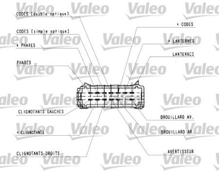 251439 VALEO Переключатель подрулевой левый купить в Ровно