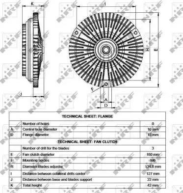 Термомуфта охлаждения радиатора 49536 NRF