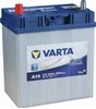 Акумулятор 540127033 VARTA