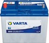 Акумулятор 545157033 VARTA