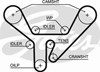 Ремень газораспределительного механизма 5518XS GATES