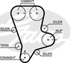 Ремень газораспределительного механизма 5644XS GATES