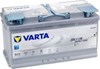 Акумулятор 595901085 VARTA