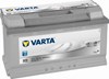 Аккумулятор для авто 600402083 VARTA