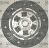 Комплект сцепления 821071 VALEO