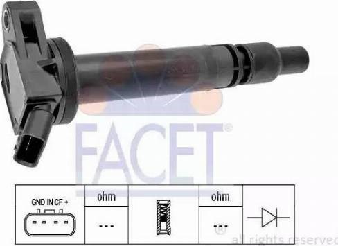 Катушка зажигания 96437 FACET